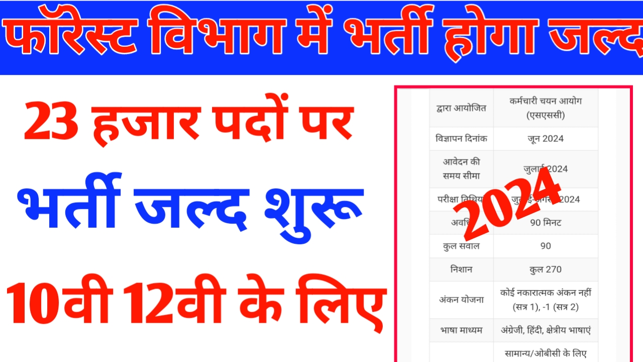 bihar forest department vacancy 2024 बिहार के फॉरेस्ट विभाग में नए पदों पर भर्ती जल्द शुरू होने जा रहा है।
