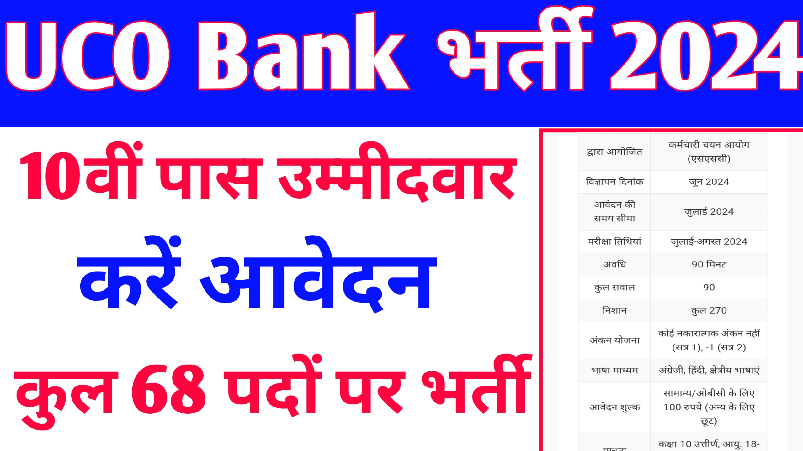 UCO Bank SO Recruitment 2025: यूको बैंक में बंपर भर्ती शुरू सैलरी 48 हजार महीना