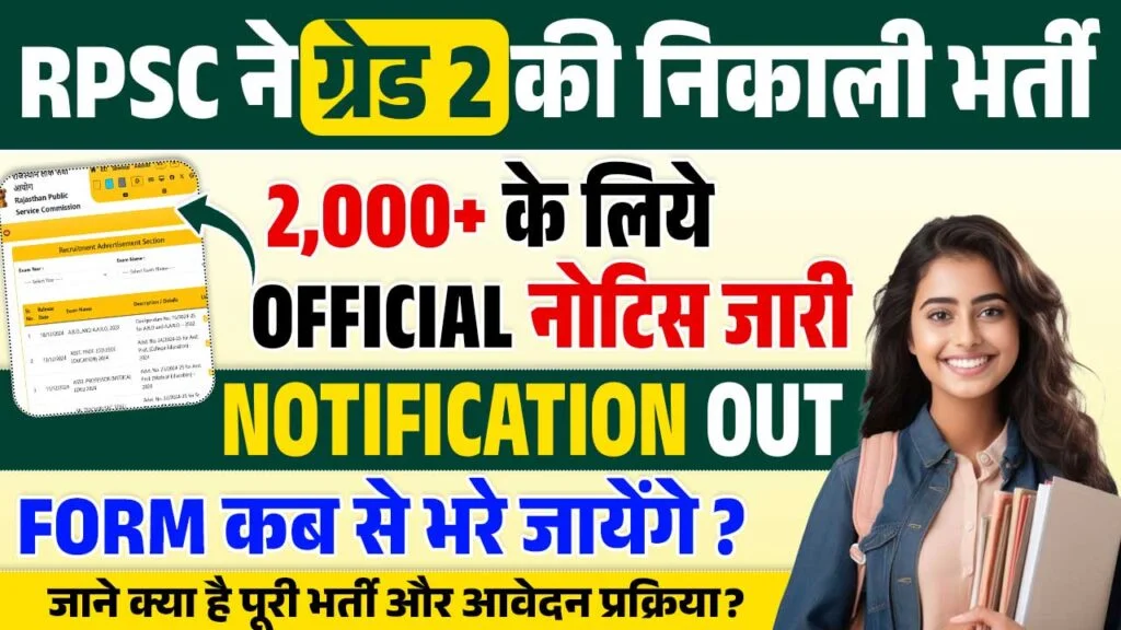 RPSC Grade-II Senior Teacher Recruitment 2025: राजस्थान में शिक्षक के नए भर्ती शुरू।