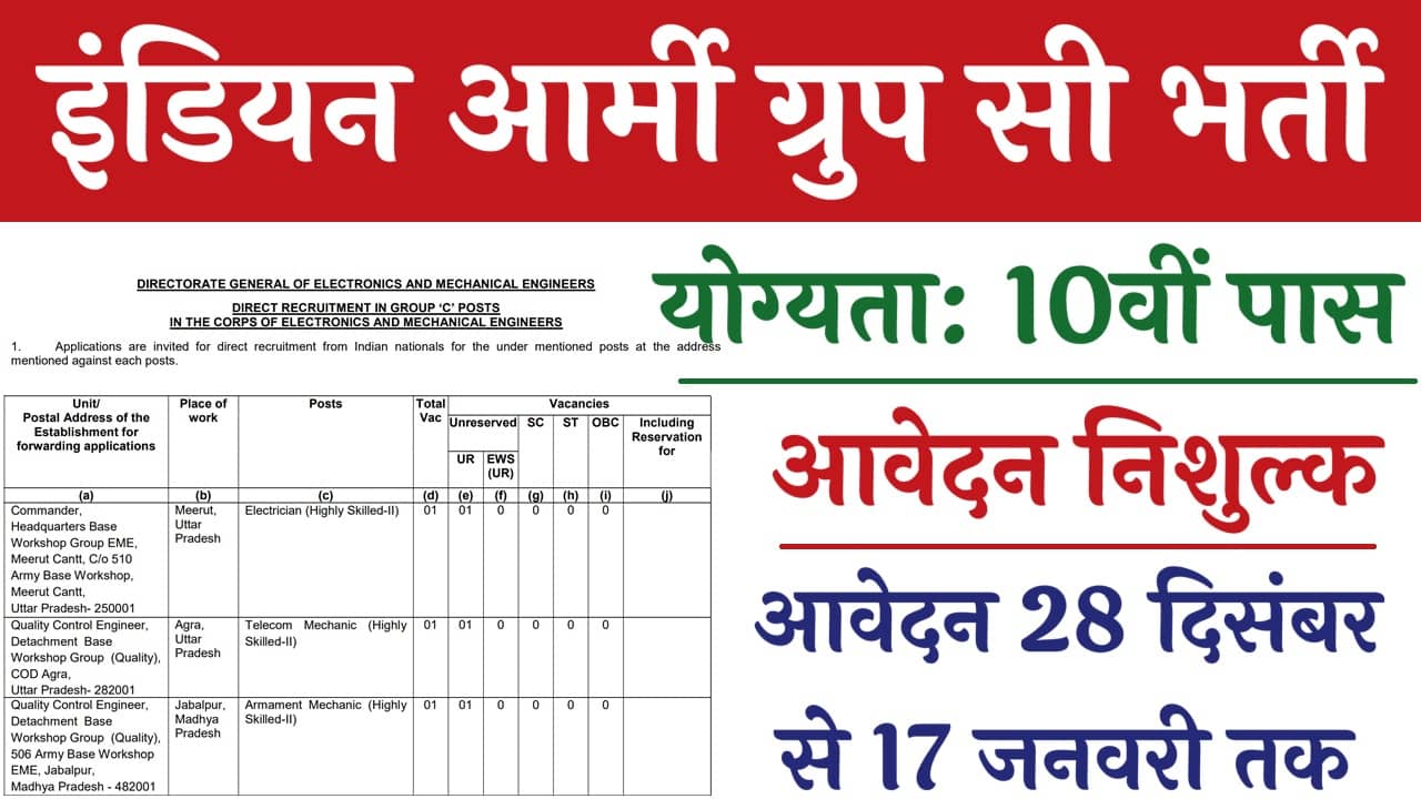 Army DG EME Group C Vacancy: इंडियन आर्मी में दसवीं पास ग्रुप सी लेवल के पदों पर दसवीं पास भारती का नोटिफिकेशन शुरू हुआ है इसमें 625 पड़ रखा गया है।